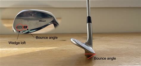 Golf Wedge Bounce Meaning: Unlocking the Secrets of the Sand Trap