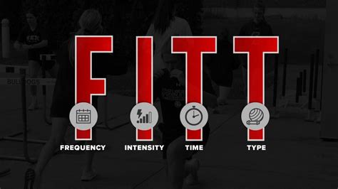 What Does FITT Stand for in Physical Education? Exploring the Dimensions of Fitness Training